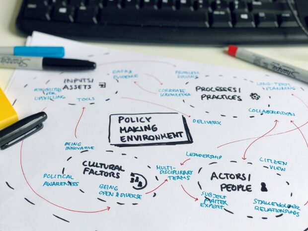 A photo of a drawn diagram showing thing in a policymaking environment like inputs, processes, cutural factors, and people.