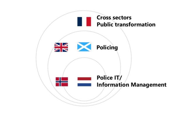 A diagram showing the scope of responsibility for each policing partner in the collaboration.