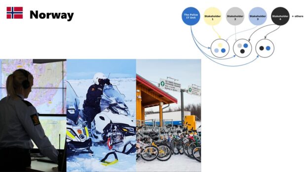 Images of the Norwegian police force at work and a stakeholder map.