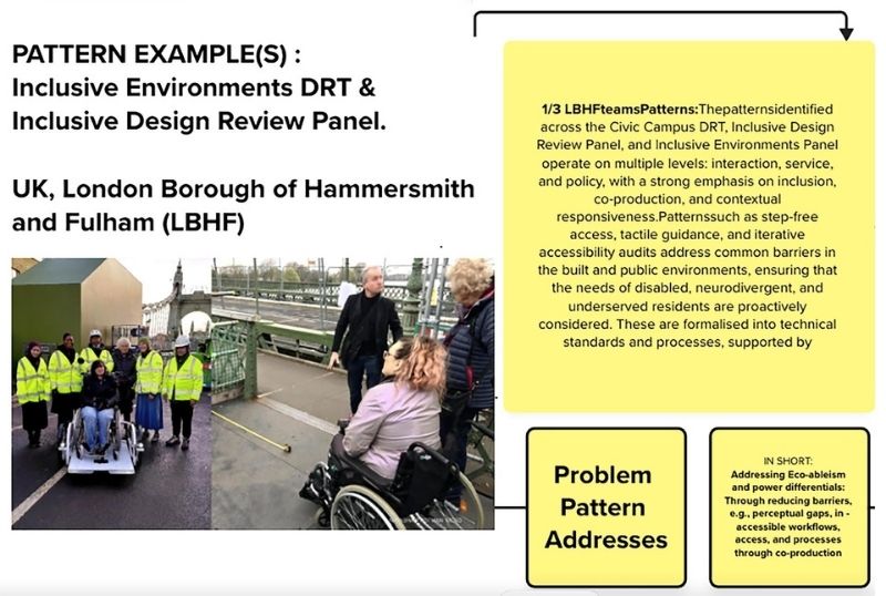 Patterns for places – Public Policy Design